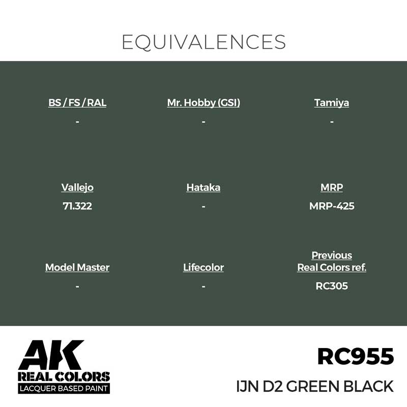 AK Interactive RC955 17ml IJN D2 Green Black Real Color