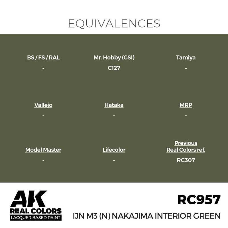 AK Interactive RC957 17ml IJN M3 (N) Nakajima Interior Green Real Colo