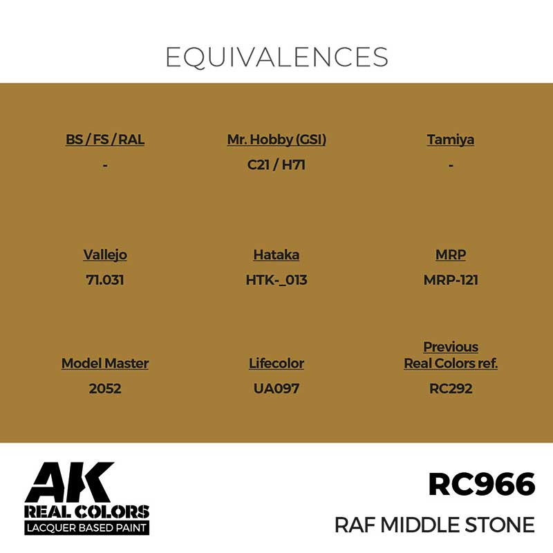 AK Interactive RC966 17ml RAF Middle Stone Real Color