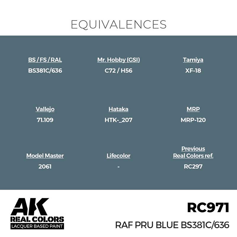 AK Interactive Real Color - RAF PRU Blue BS381C/636 (17ml) RC971