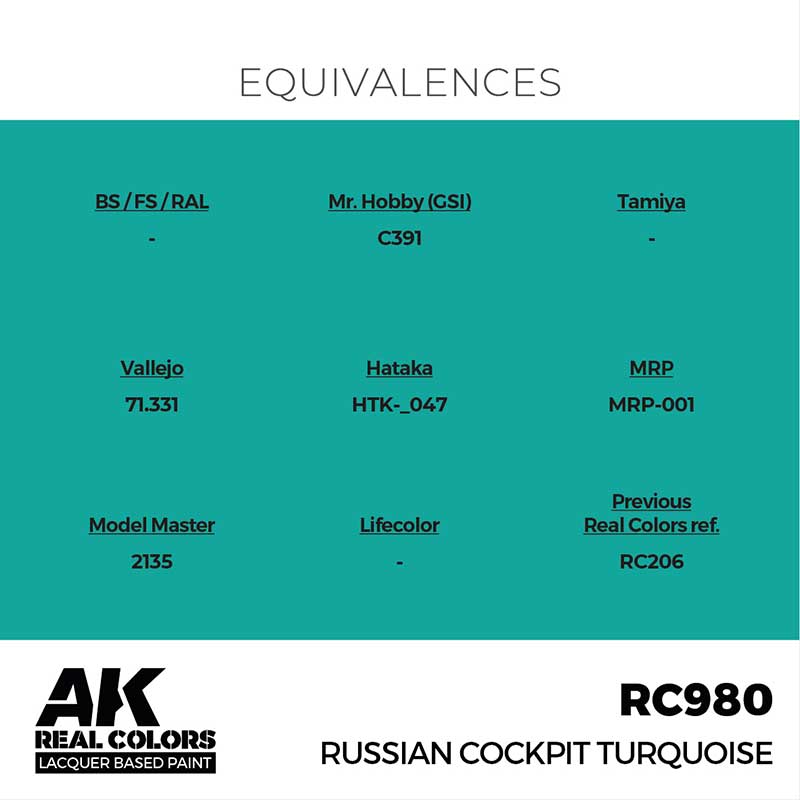 AK Interactive RC980 17ml Russian Cockpit Torquoise Real Color