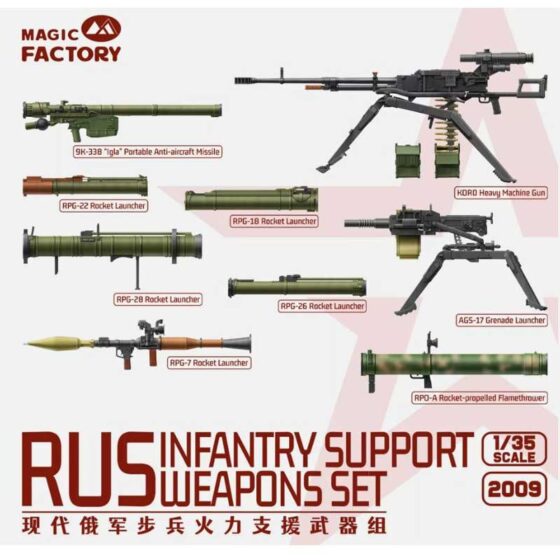 Magic Factory Models RUS Infantry Support Weapons Set (1/35) 2009