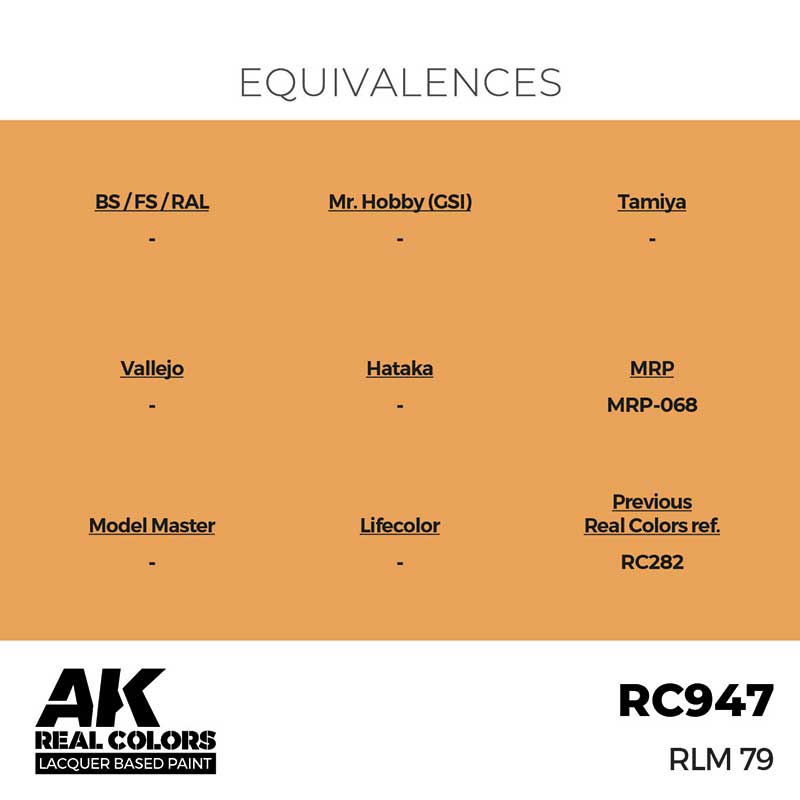 AK Interactive Real Color - RLM 79 (17ml) RC947