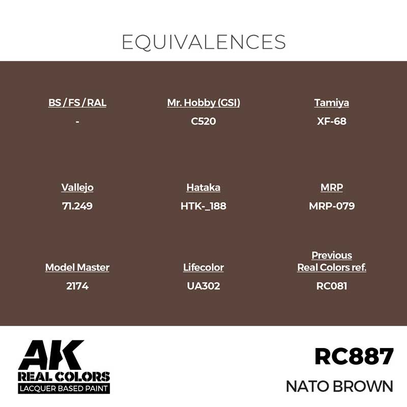 AK Interactive Real Color - NATO Brown (17ml) RC887