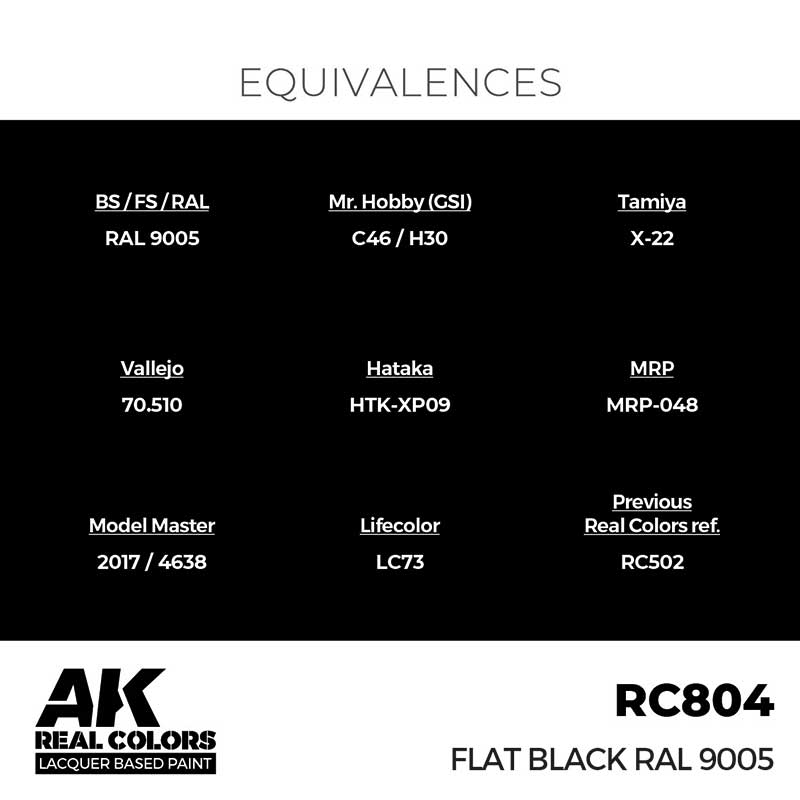 AK Interactive Real Color - Flat Black RAL 9005 (17ml) RC804