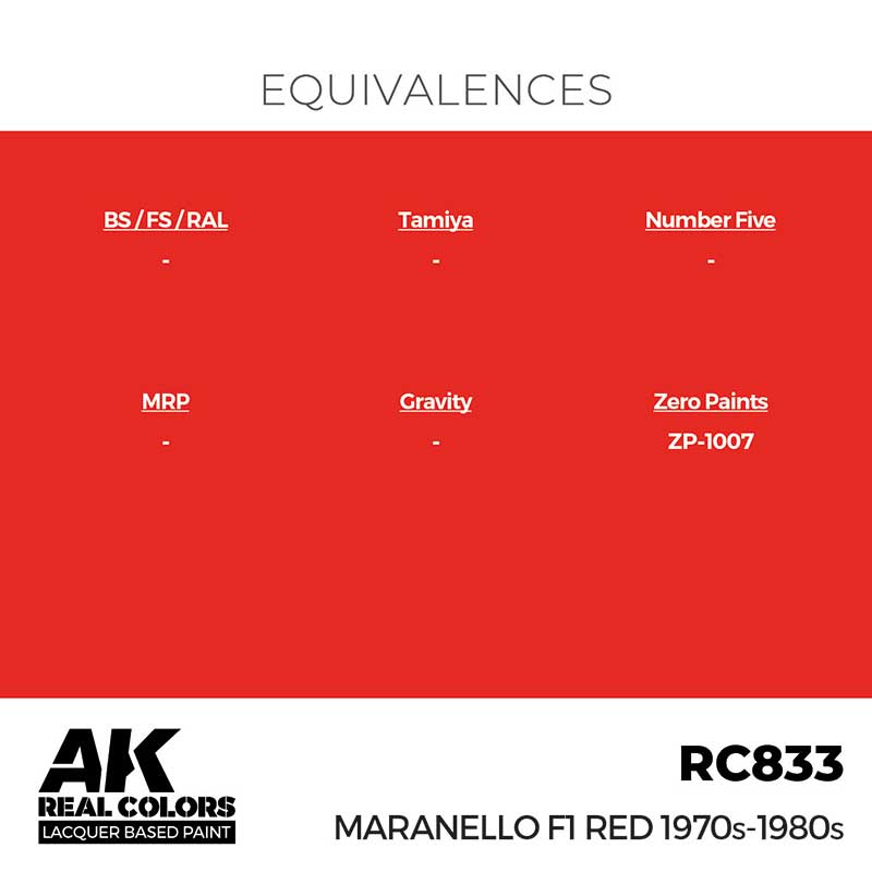 AK Interactive Real Color - Maranello F1 Red 1970s-1980s (17ml) RC833