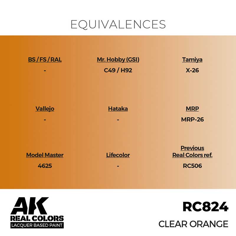 AK Interactive Real Color - Clear Orange (17ml) RC824