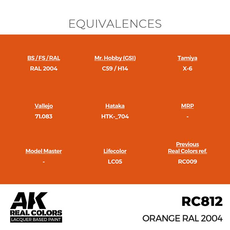 AK Interactive Real Color - Orange RAL 2004 (17ml) RC812