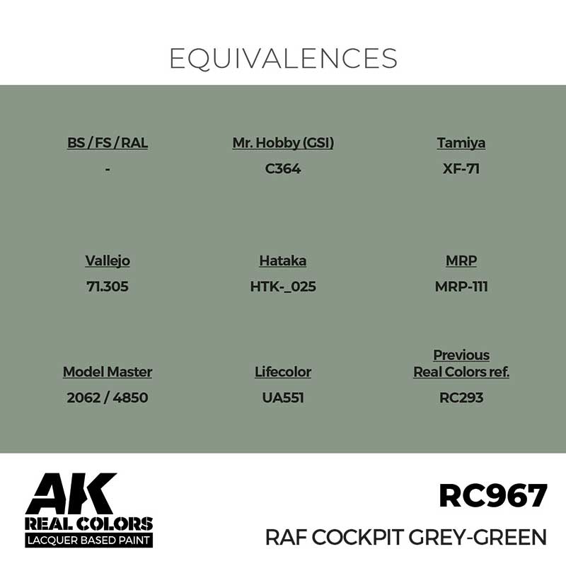 AK Interactive Real Color - RAF Cockpit Grey-Green (17ml) RC967