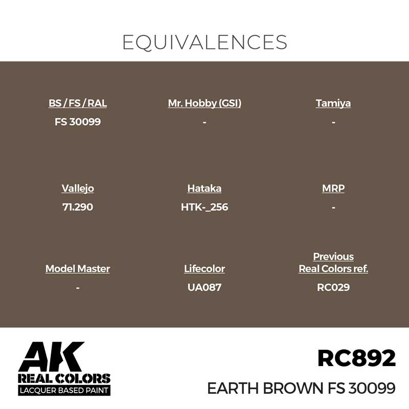 AK Interactive Real Color - Earth Brown FS 30099 (17ml) RC892