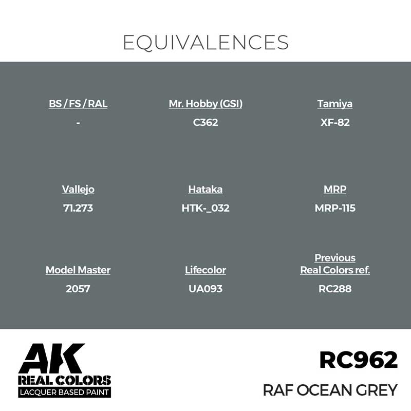 AK Interactive Real Color - RAF Ocean Grey (17ml) RC962
