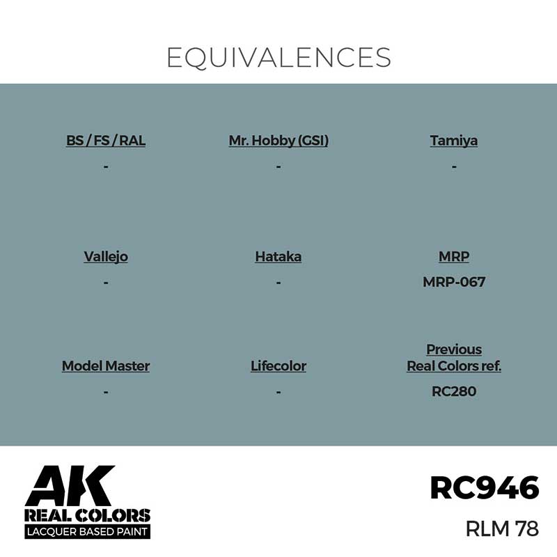 AK Interactive Real Color - RLM 78 (17ml) RC946