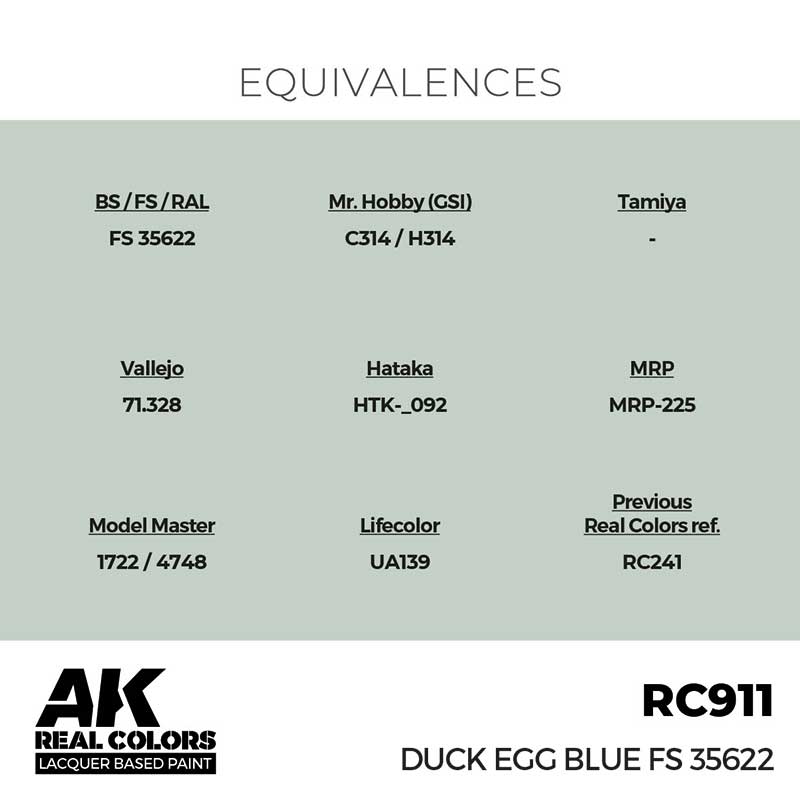 AK Interactive Real Color - Duck Egg Blue FS 35622 (17ml) RC911