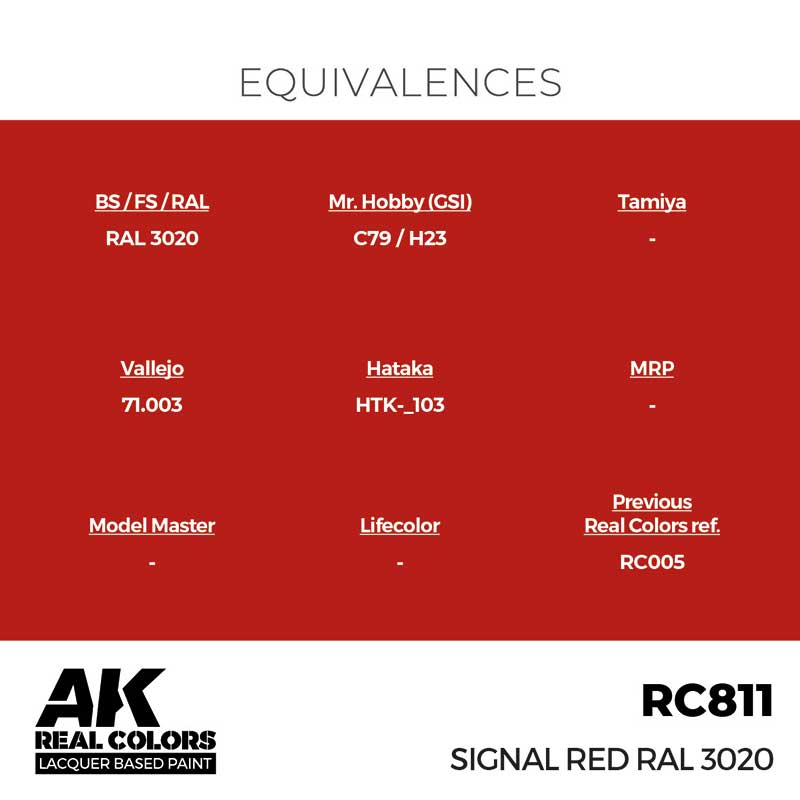 AK Interactive Real Color - Signal Red RAL 3020 (17ml) RC811