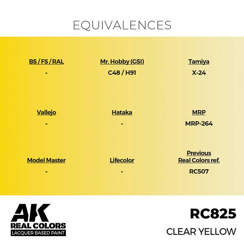 AK Interactive Real Color - Clear Yellow (17ml) RC825