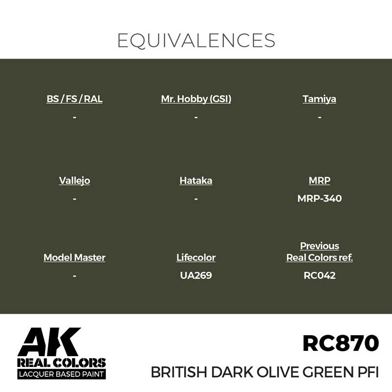AK Interactive Real Color - British Dark Olive Green PFI (17ml) RC870