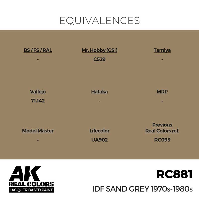 AK Interactive Real Color - IDF Sand Grey 1970S-1980S (17ml) RC881