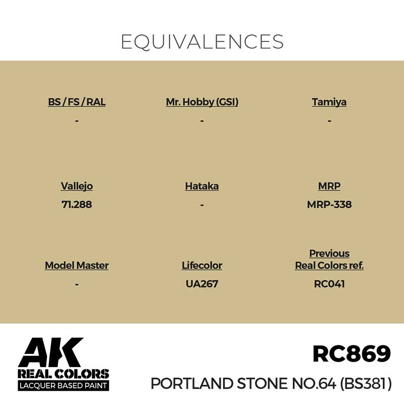 AK Interactive Real Color - Portland Stone No.64 (BS381) (17ml) RC869