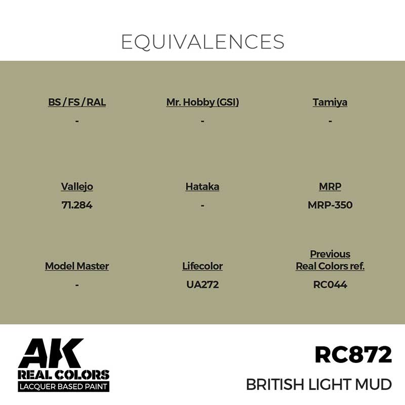 AK Interactive Real Color - British Light Mud (17ml) RC872
