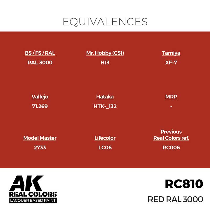 AK Interactive Real Color - Red RAL 3000 (17ml) RC810