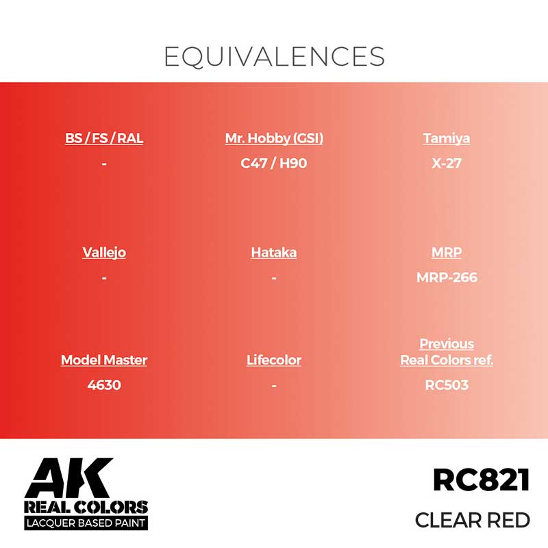AK Interactive Real Color - Clear Red (17ml) RC821