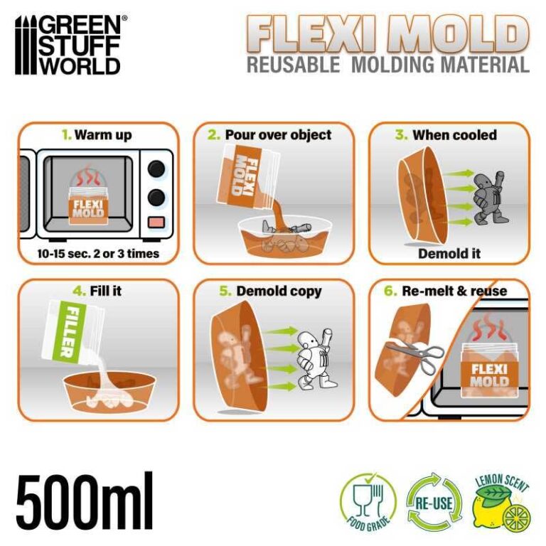 Filler & Putty | Repair & Smooth Model Surfaces | Scale Model Shop UK
