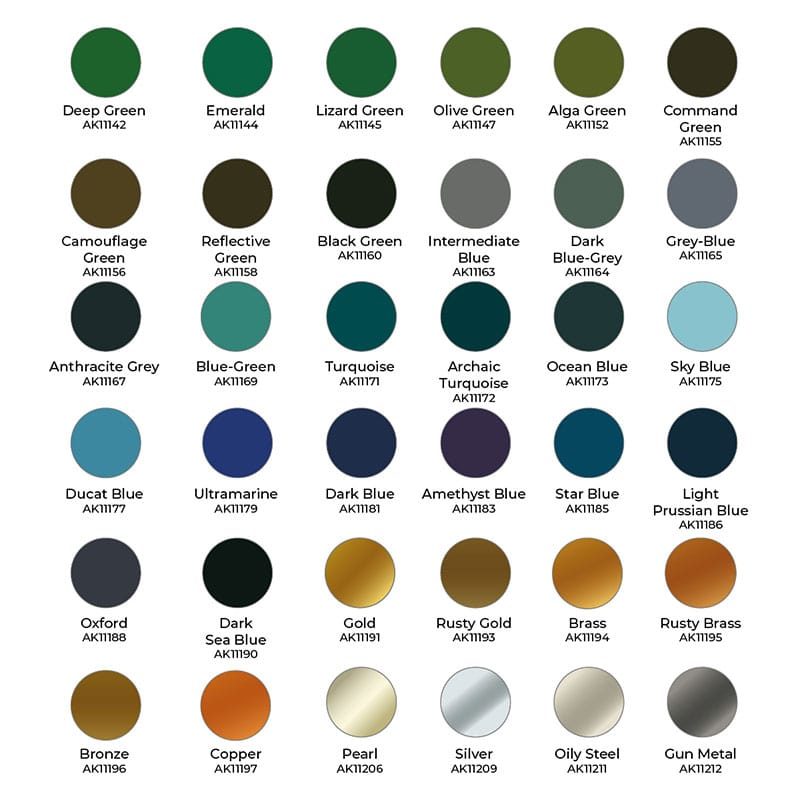 AK Interactive Wargame Paint It All Box 108 Colors 3Gen AK11784