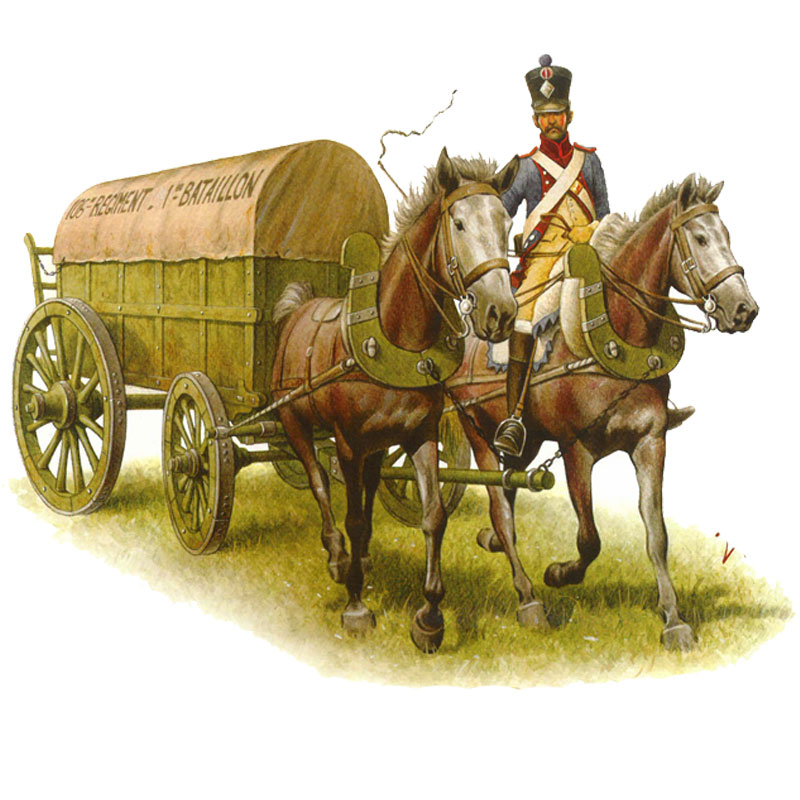 Hat Industrie Napoleonic French Baggage Wagon (1/72) 8106