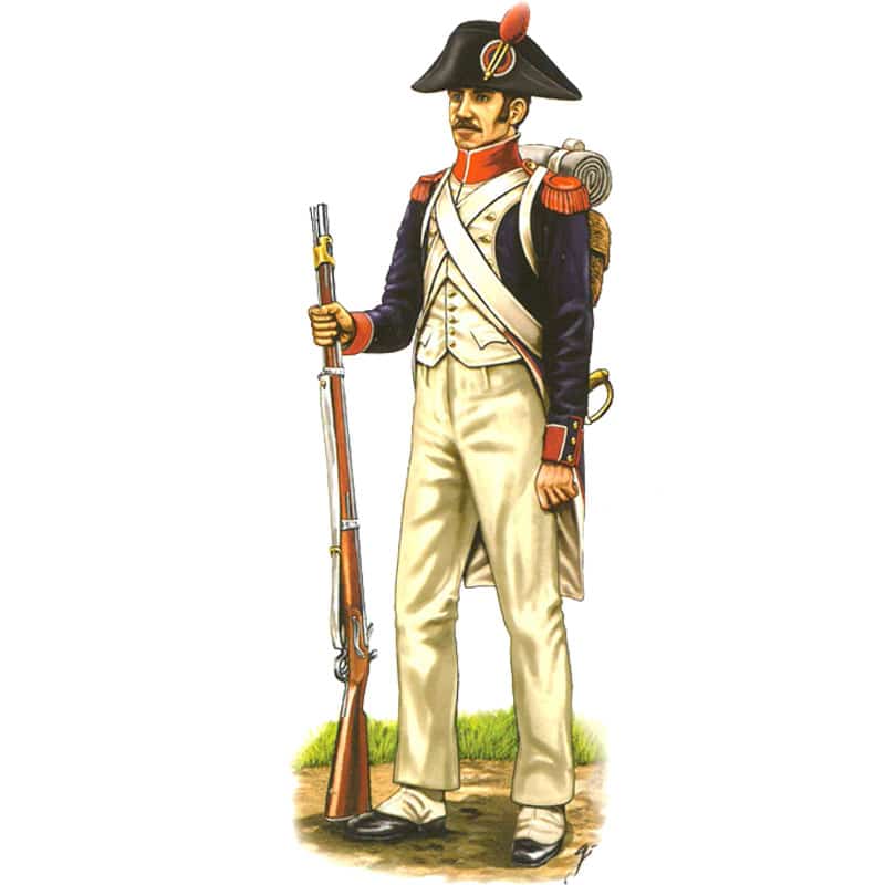 Hat Industrie Napoleonic 1805 French Grenadier/Voltigeurs (1/72) 8171