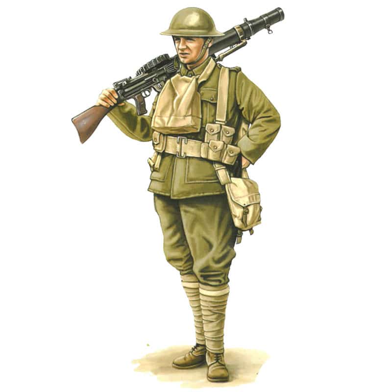 Hat Industrie WWI British Heavy Weapons (1/72) 8177