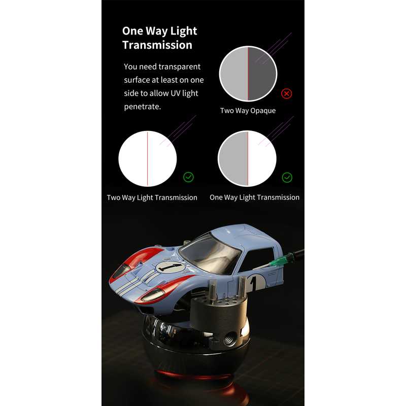 DSPIAE UV Light Curing Glue UV-G DSPIAE UV Light Curing Glue UV-G