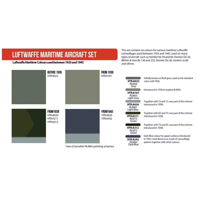 Hataka Luftwaffe Maritime Aircraft Paint Set Red Line HTK-AS120