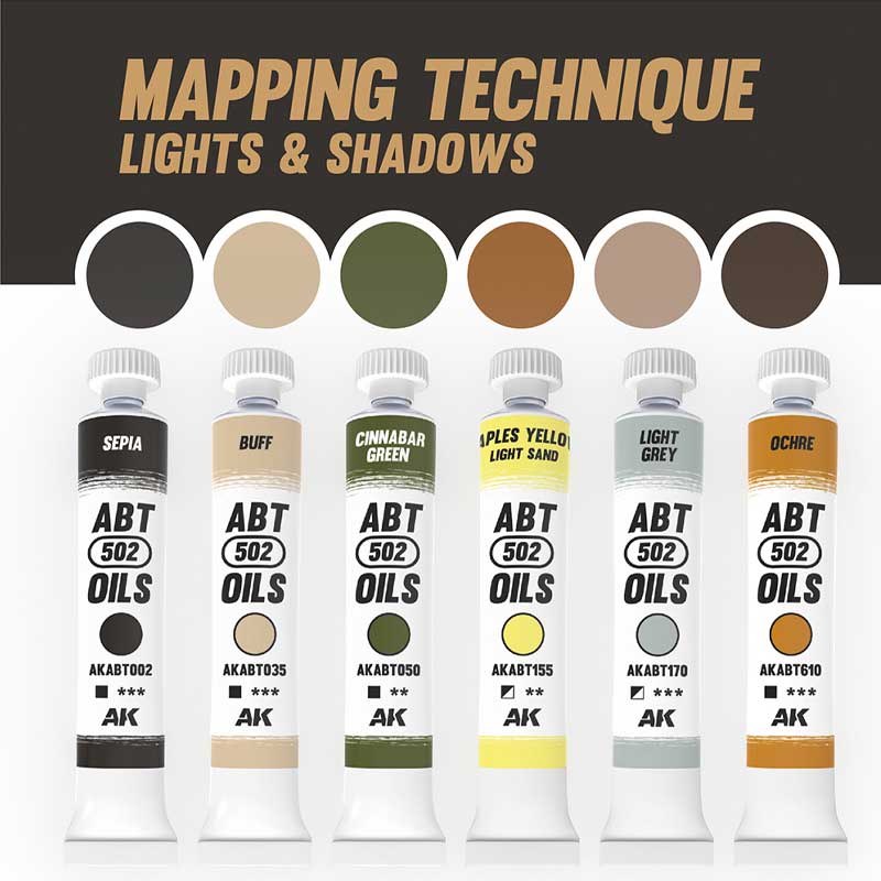 Abteilung 502 Mapping Technique Lights and Shadows Set AKABT303