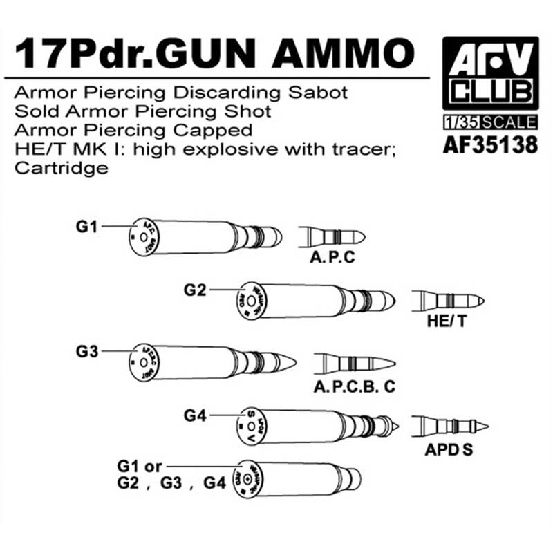 AFV Club British 17 Pdr Gun Ammo (Brass) (1/35) AF35138