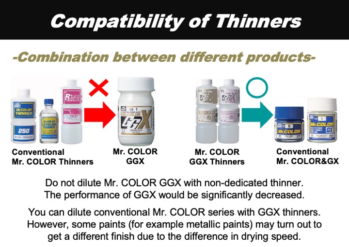 Alternative view of Mr Hobby Mr. Color GGX Black (60ml) LG-002