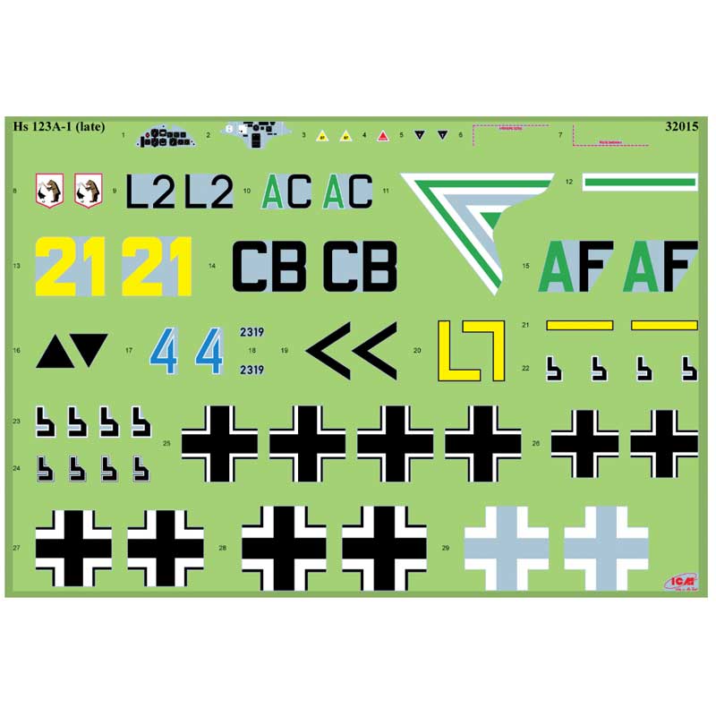 Alternative view of ICM Luftwaffe Pilot School (1/32) 32017