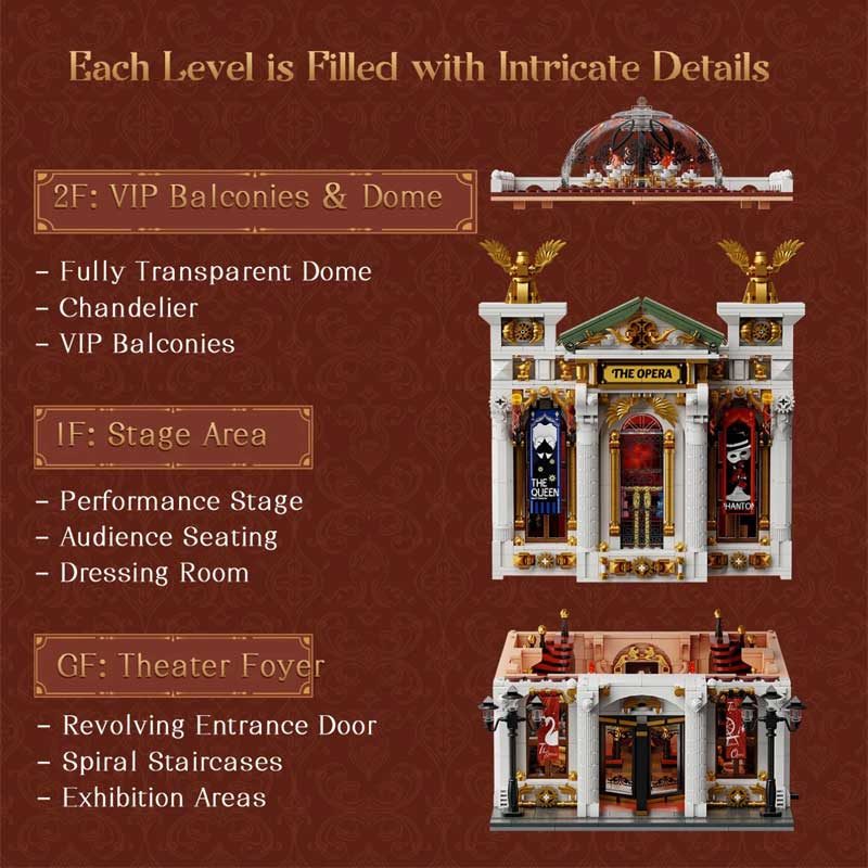 Pantasy The Opera Building (3518pcs) PA85019 - Image 9