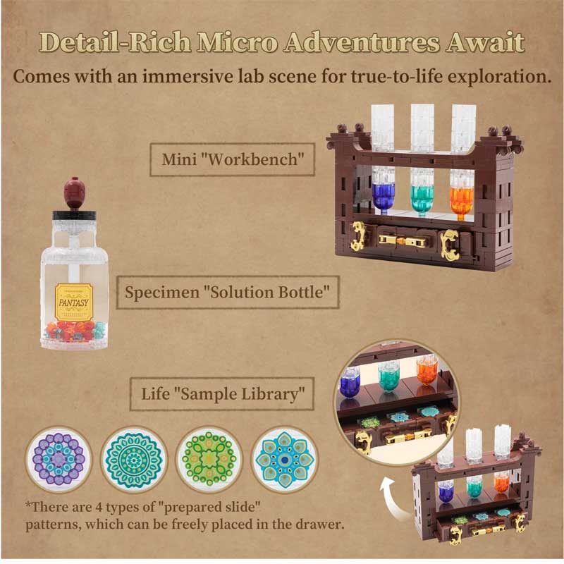 Pantasy Retro Microscope Set (1107pcs) PA85034 - Image 6