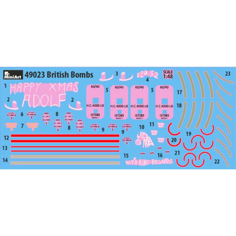 Alternative view of MiniArt British Bombs (1/48) 49023