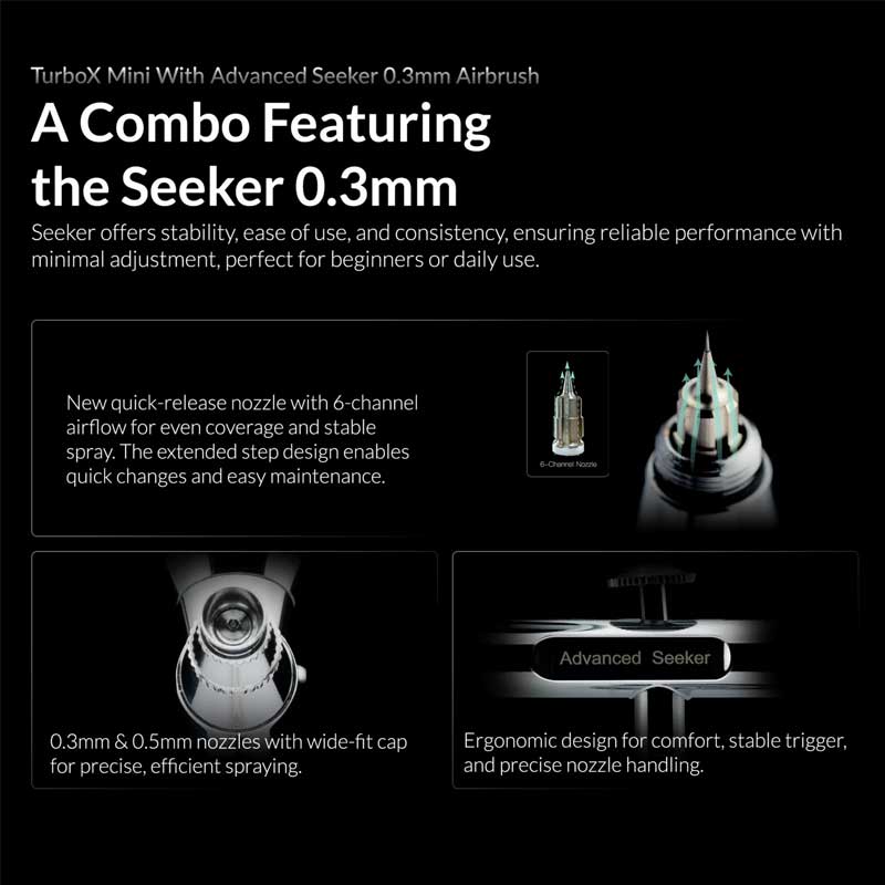 Alternative view of Gaahleri Turbox Mini Kit With Seeker 03 47613
