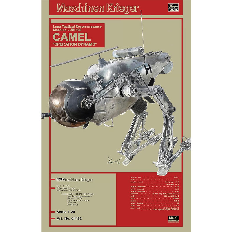 Hasegawa Maschinen Krieger Lum-168 Camel (1/20) HA64122