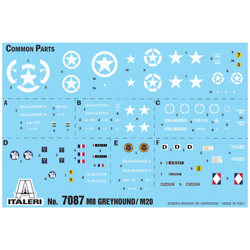 Alternative view of Italeri M8 Greyhound / M20 (1/72) 7087