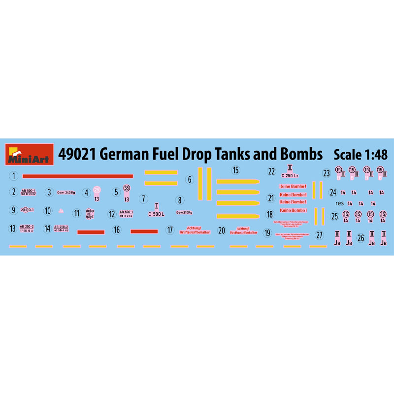 Alternative view of MiniArt German Fuel Drop Tanks and Bombs (1/48) 49021