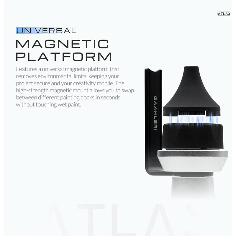 Gaahleri Atlas Painting Handle 2000 additional image 9