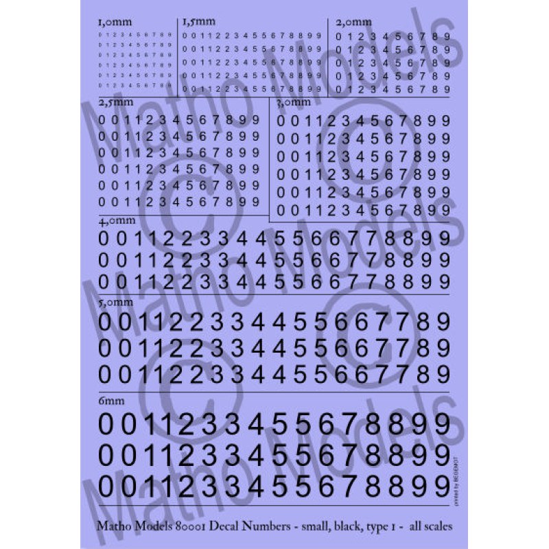 Matho Models Decal Numbers - small black type 1 80001 additional image 2
