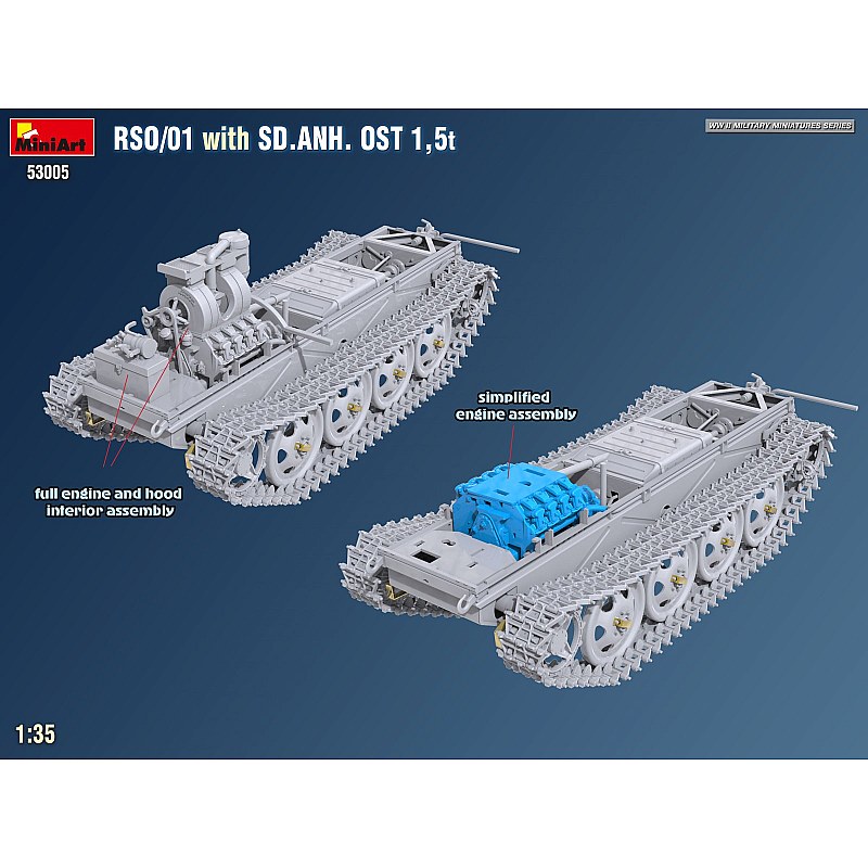 Miniart RSO/01 with TRAILER SD.ANH. OST 1,5t 1/35 53005 additional image 13